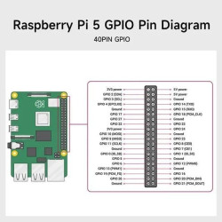 KIT-4A(512)  Raspberry Pi 5 (4GB RAM) KIT NVME SSD 512GB - Complete SET SIAP PAKAI